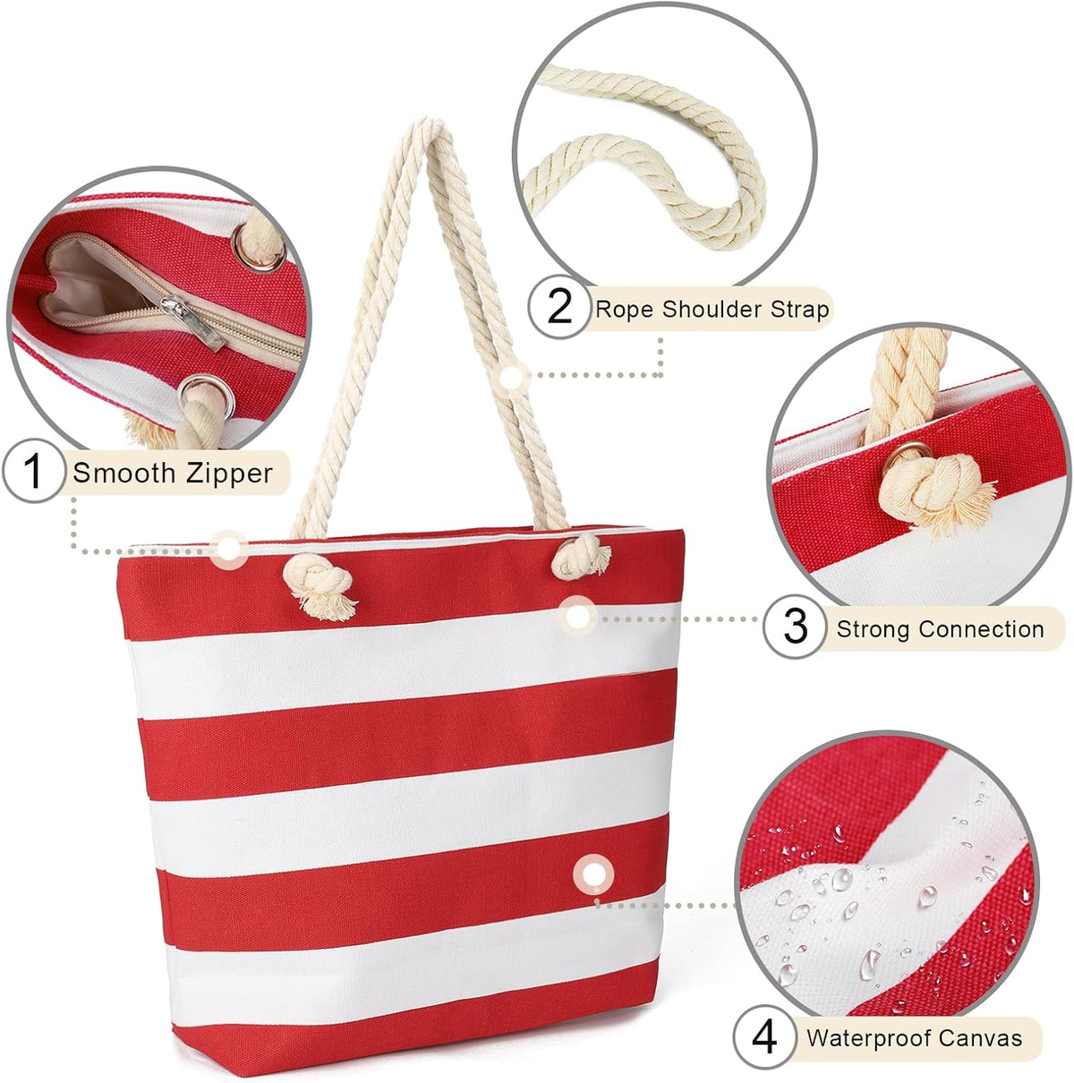 AFKOMST Canvas Shoulder Bag for Women Waterproof Beach Bag Striped Tote bag with Top Zip Closure | Waterproof